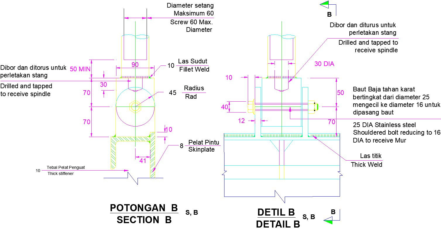 Territory gate section BB drawing is given in this AutoCAD file