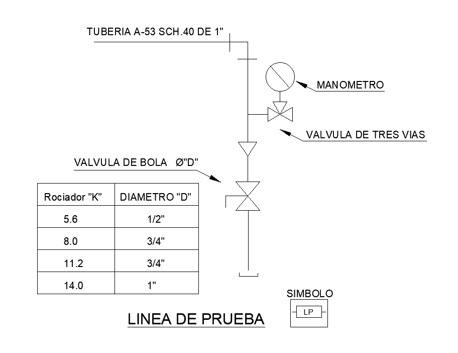 Test line is given in this Autocad drawing file. Download now.