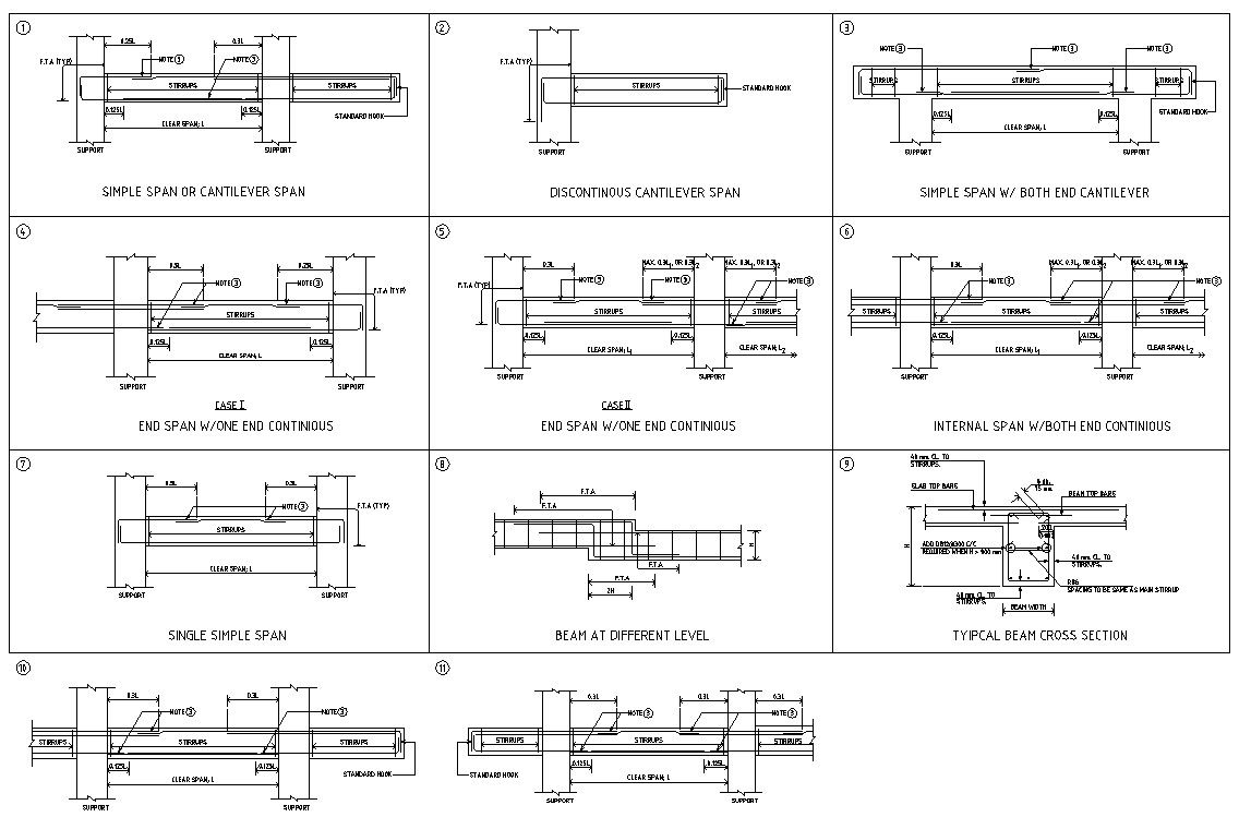 The AutoCAD 2D file shows the details of the standard RC beam structure,Download the AutoCAD DWG file.