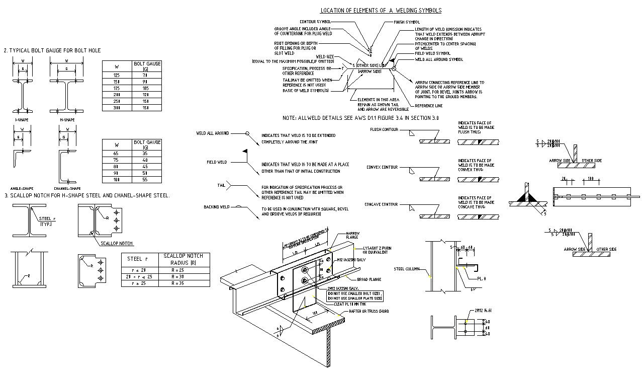 The AutoCAD 2D file shows the details of the standard steel structure,Download the AutoCAD DWG file.