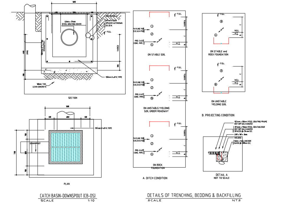 The AutoCAD DWG drawing file given the details of Catch Basin Downspout.Download this AutoCAD drawing file.