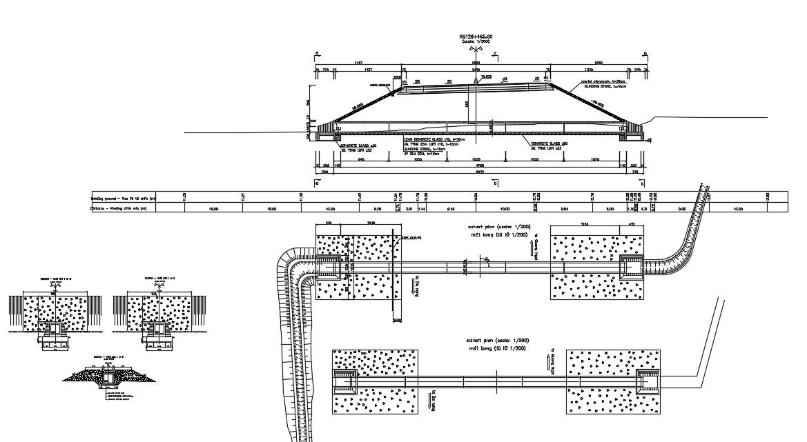 The AutoCAD drawing showing the typical cross-section at drainage details.Download the AutoCAD DWG file.
