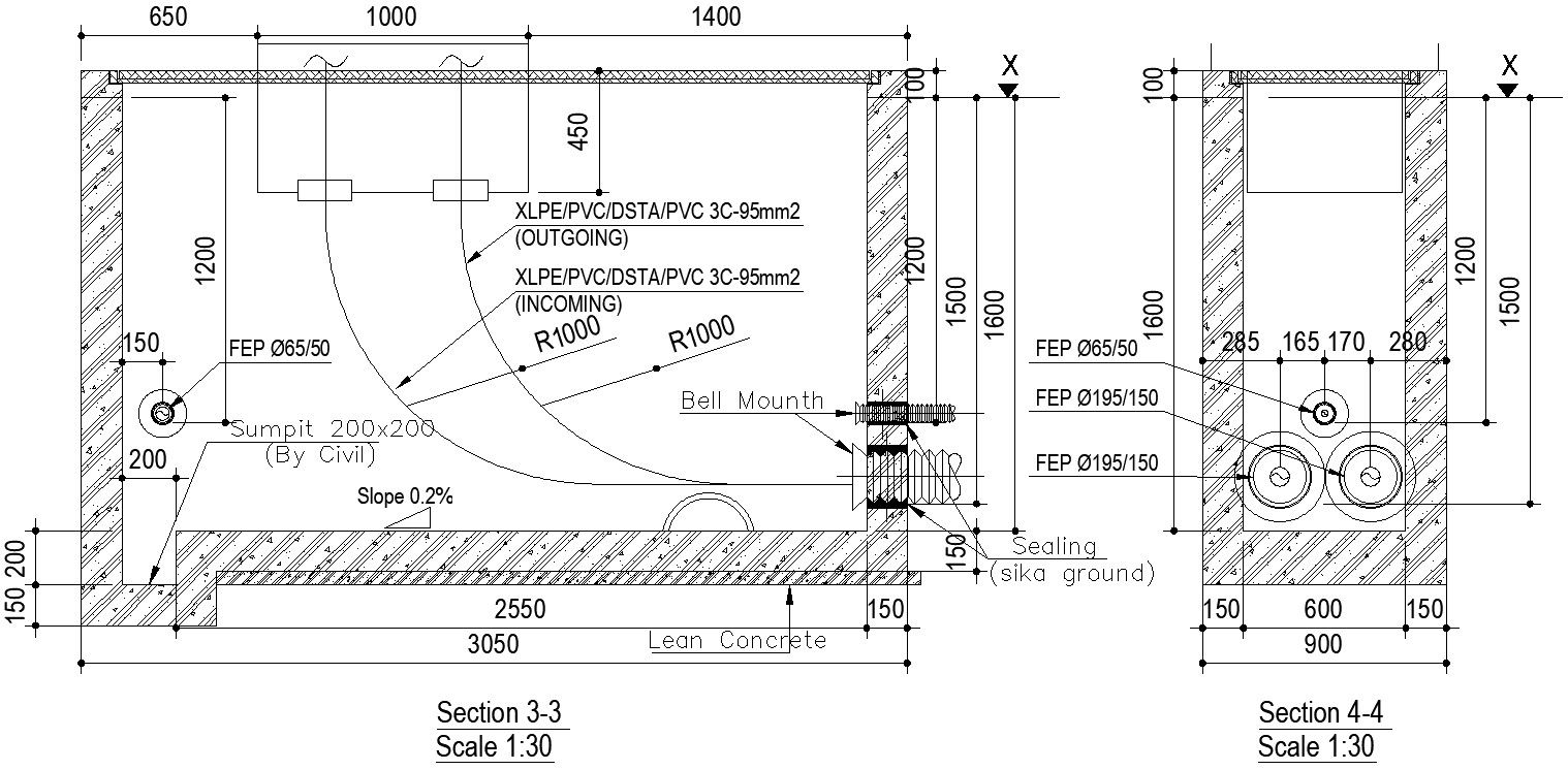 The Drawing AutoCAD file of the STP room elevation and section details. Download the AutoCAD DWG file.