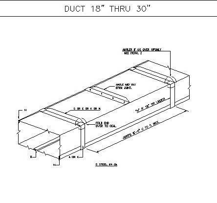 The Duct 18" thru 30" typical section details are given in this AutoCAD DWG file. Download the 2D AutoCAD DWG file now.