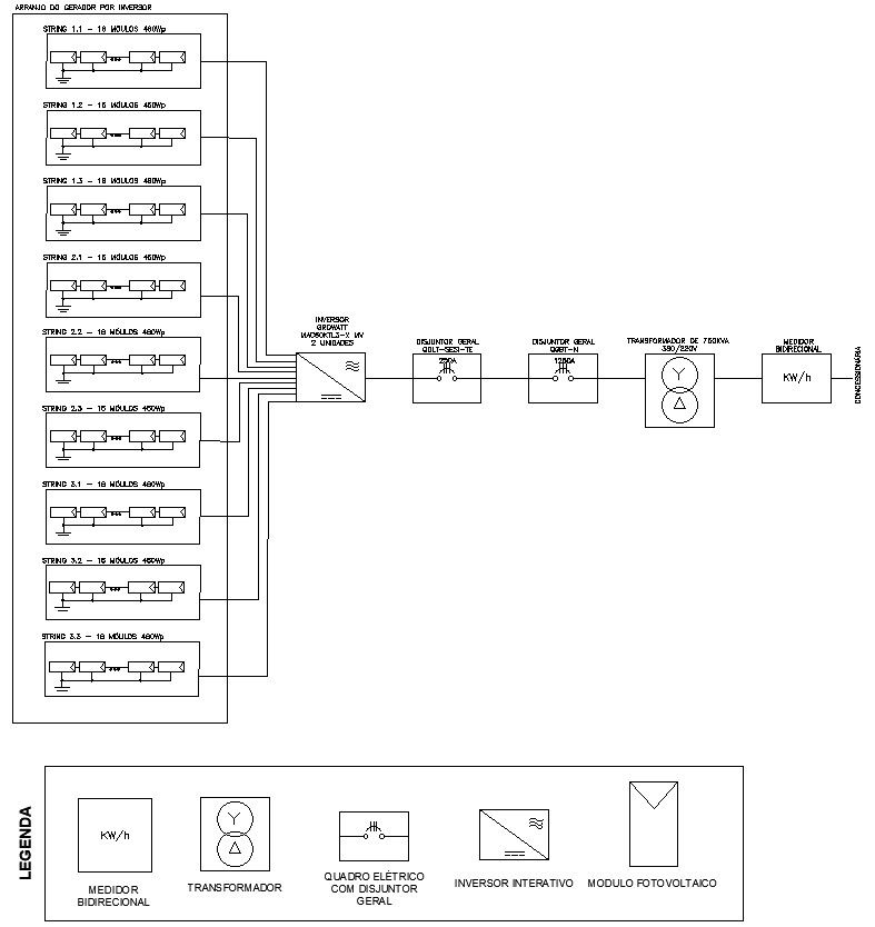 Electrical switchboard general circuit breaker layout in DWG file