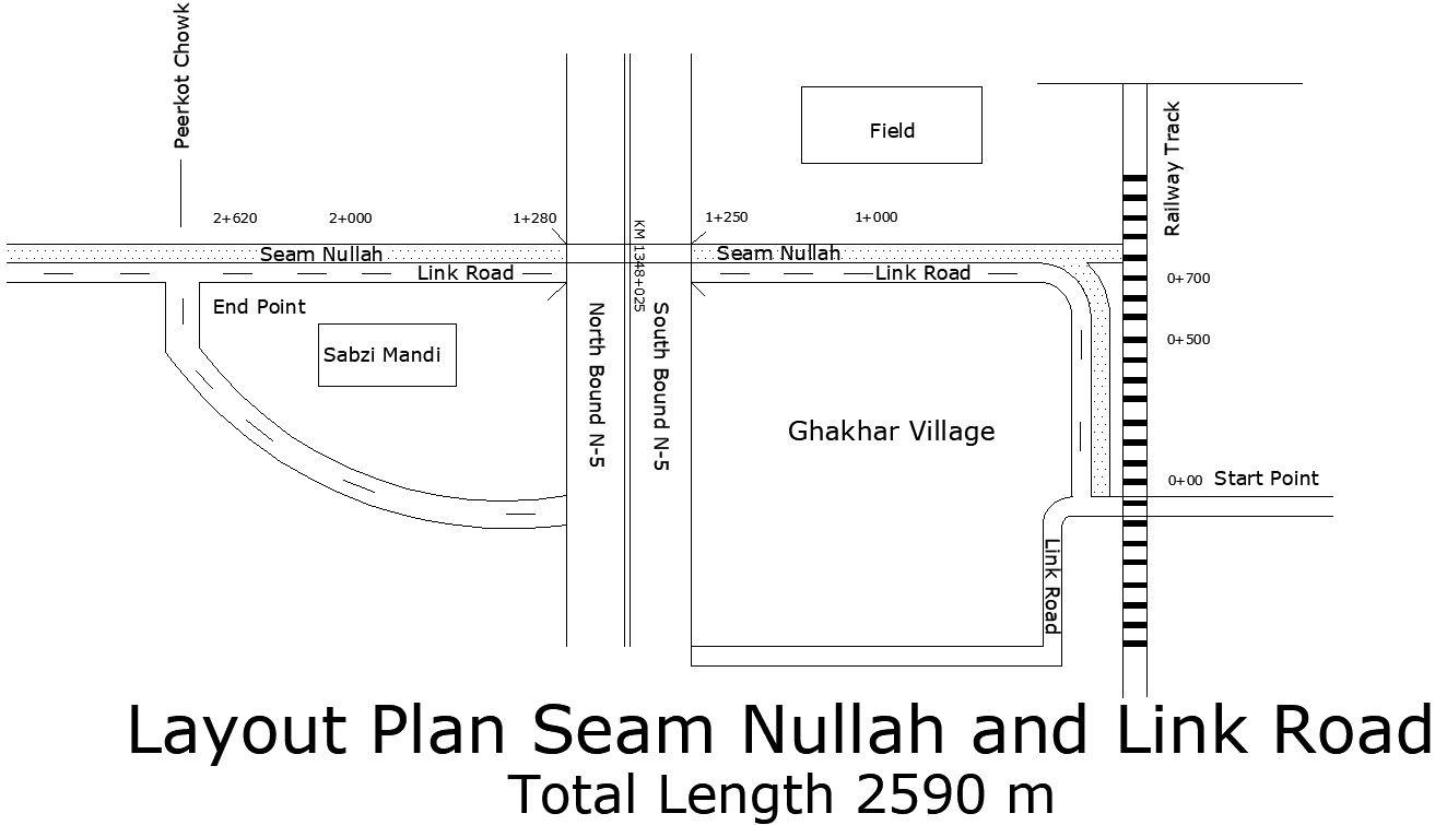 The Link road cross-section details of the AutoCAD Drawing file. Download the AutoCAD DWG file.