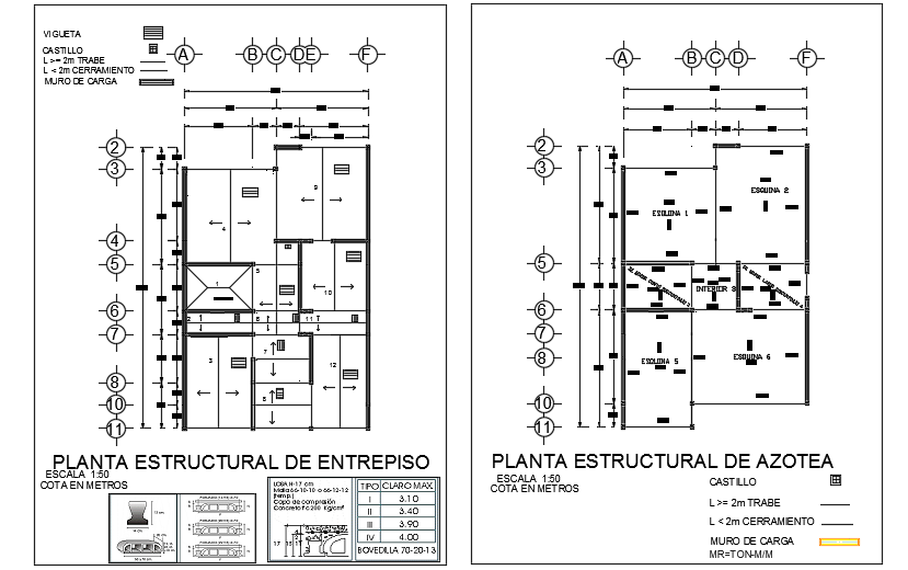 The beam BM and SF value view of the 7x12m two story house plan cad 2d drawing