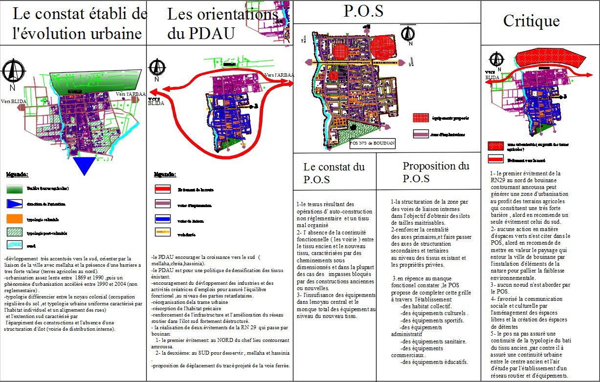The city development and agricultural area location detail drawing