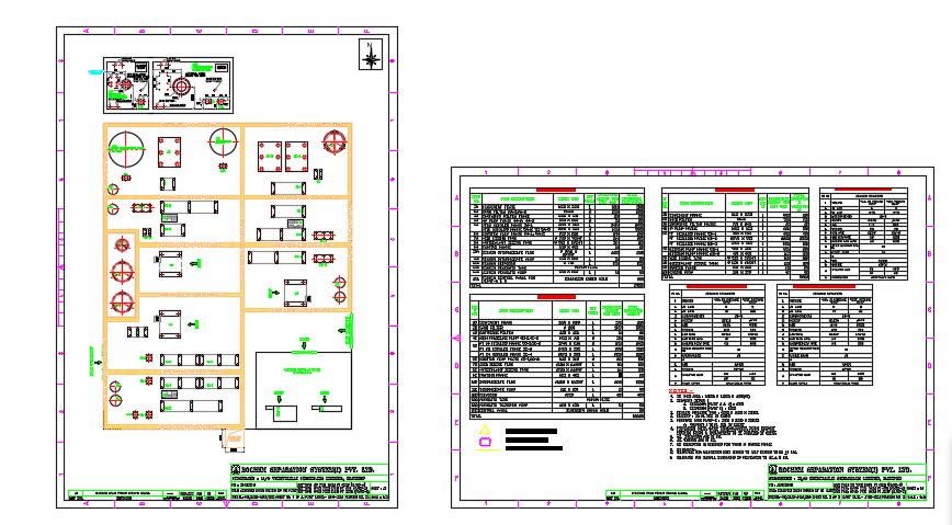 The combined drained trench of RO plant drawing