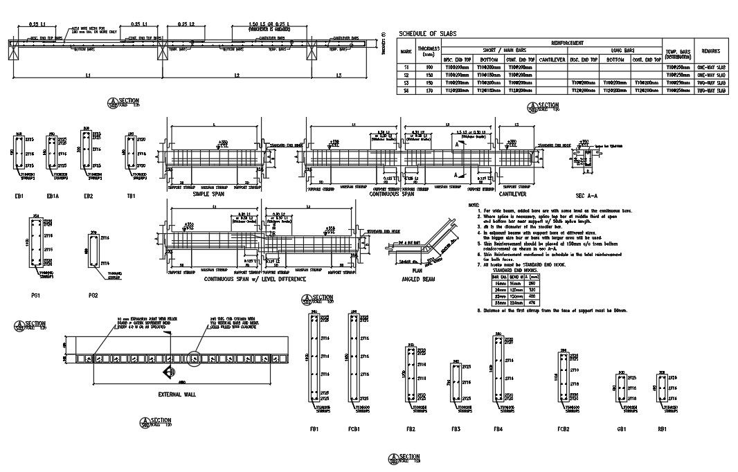 The continuous span of reinforcement section details is given in this drawing.Download the AutoCAD 2D DWG file.