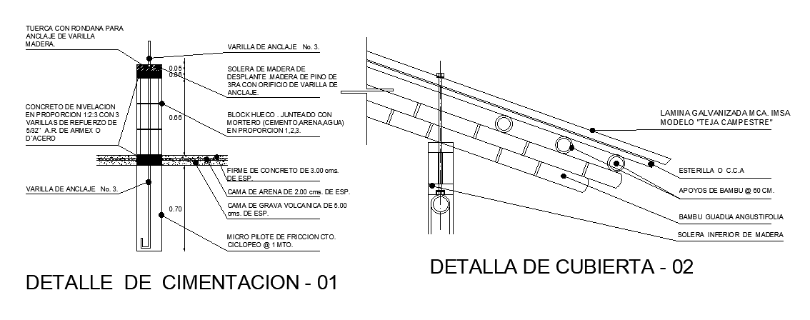 The detailed drawing of foundation and roof truss joint drawing