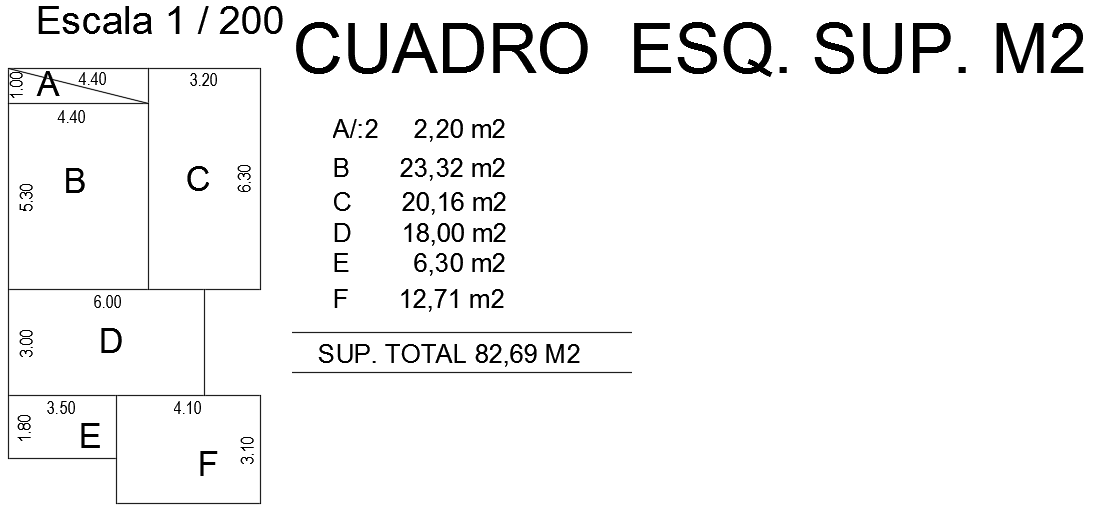 The dimension of the 7x12m single story house plan AutoCAD model