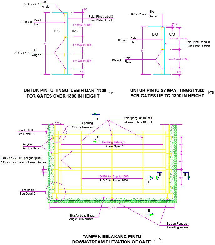 The downstream elevation view of the gate is given in this AutoCAD file