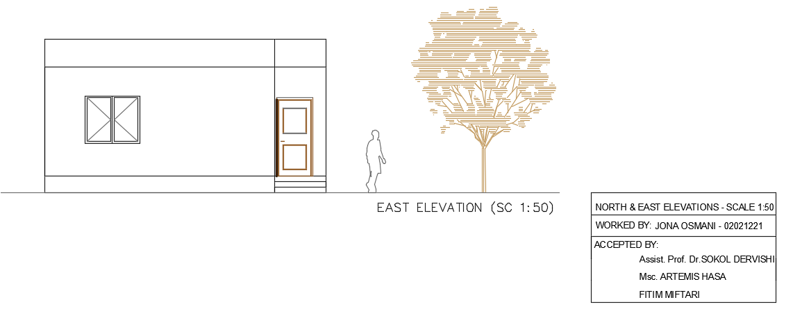 The east side elevation view of the 14x8m 1bhk house building