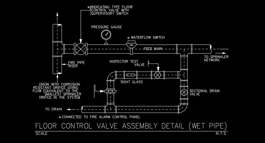 The floor control valve assembly detail drawing is given in this AutoCAD file