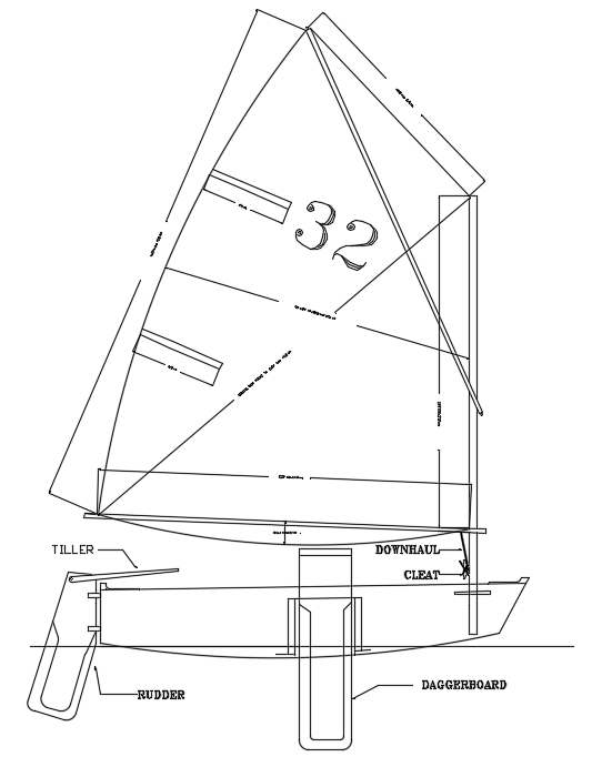 The international optimist sailboat 2d Assembly drawing