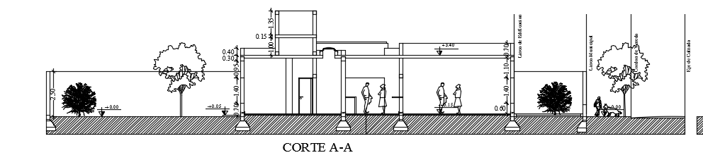 The left side section view of the 11x19m single story 2bhk house building