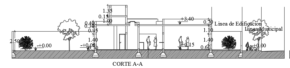 The left side section view of the 12x30m house building AutoCAD model