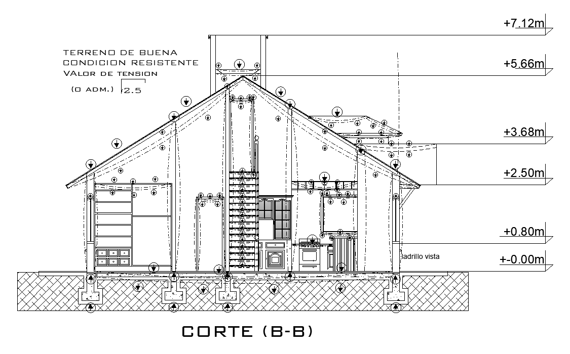 The left side stressed and deformation detail of the 12x9m house building