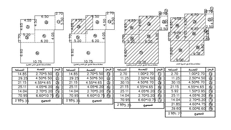 The marking drawing of the 15x16m school plan AutoCAD file