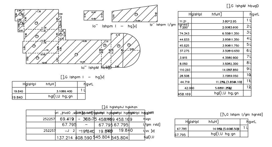 The measurement detail of the 41x19m house plan