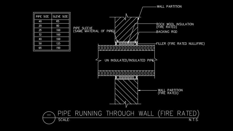 The pipe running through wall AutoCAD drawing is given in this file