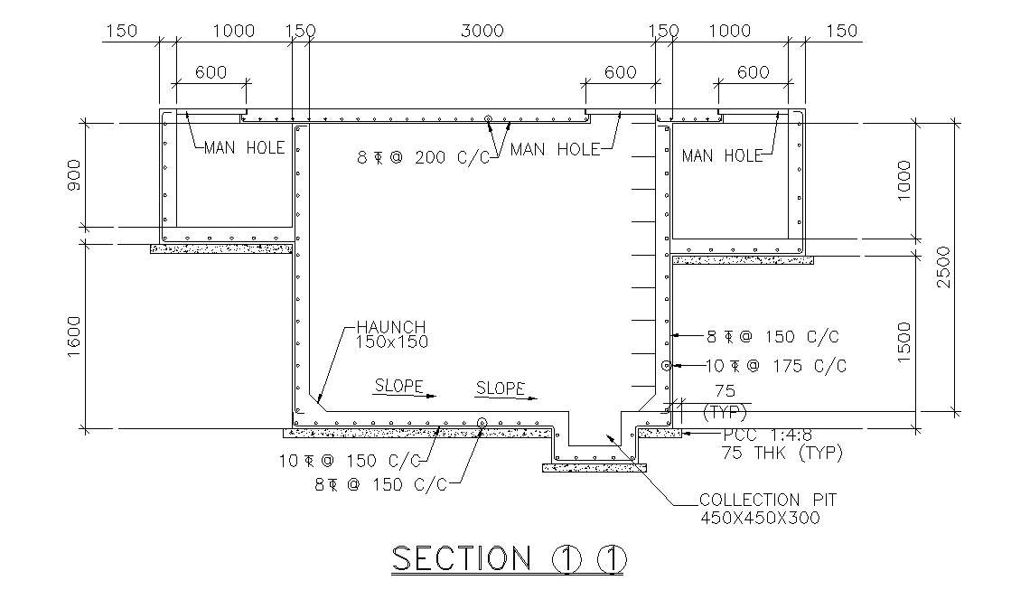 Reinforcement Detail with CAD Blocks and CAD Model File
