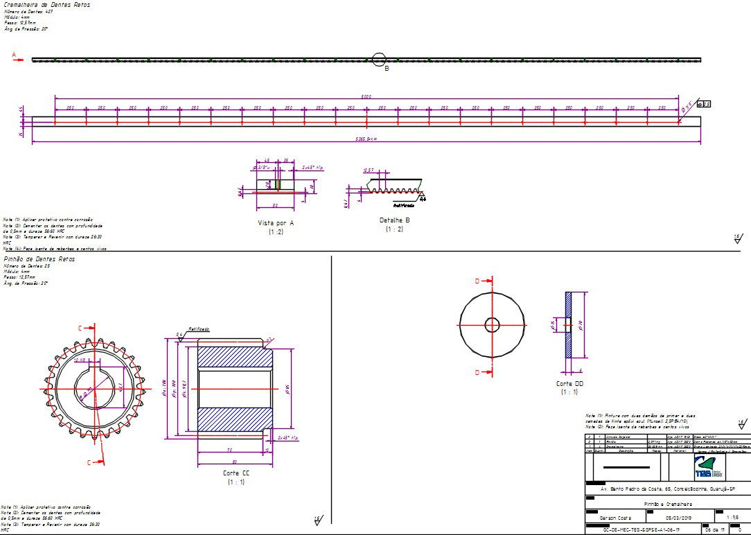 The rental car set pinion and rack plan