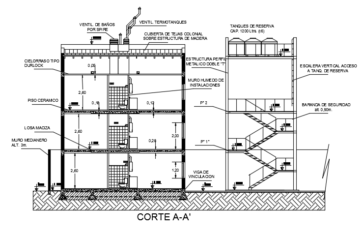 The right side section view of the 34x10m three story residential building AutoCAD model