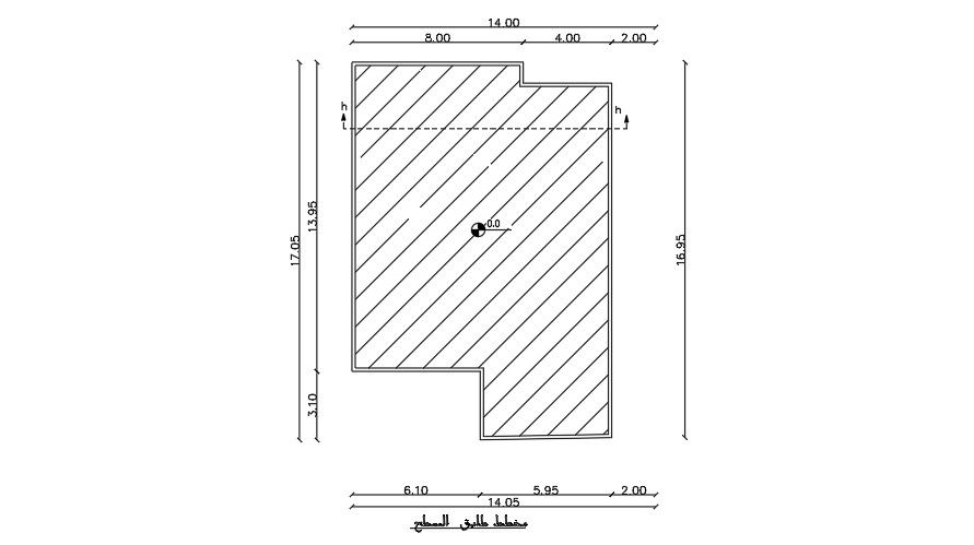 The roof layout of the 14x17m house plan