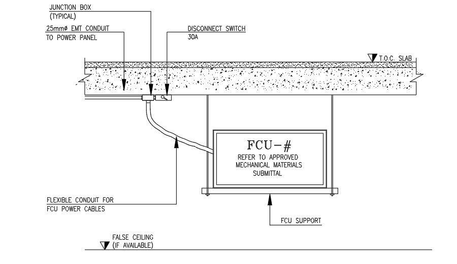 The slab electrical point AutoCAD drawing Download now