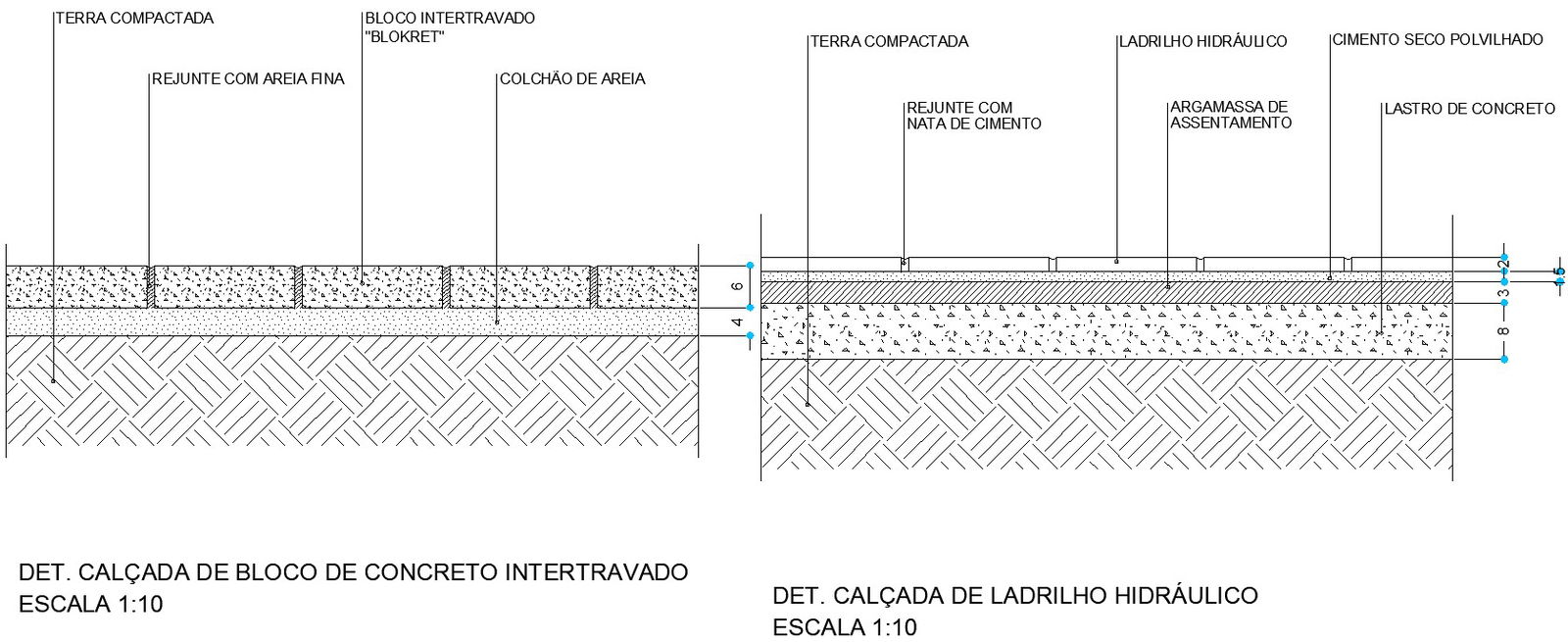 The structural CAD Drawing of the concrete reinforcement details. Download the AutoCAD 2D DWG file.