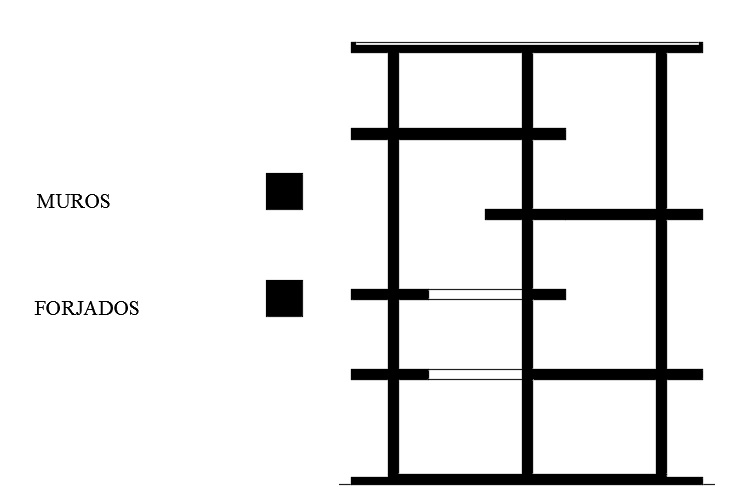 The structural layout of the 10x13m architecture villa building cad model is given