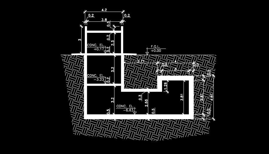 The variable size of the building section view
