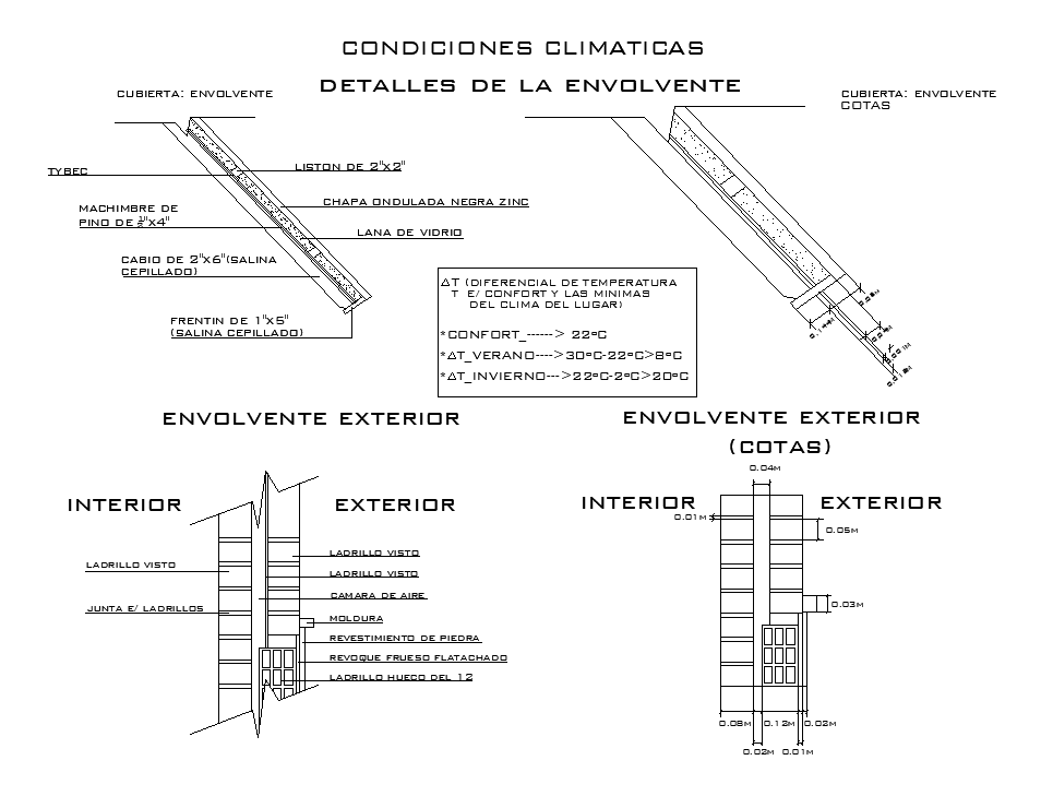 The weather conditions envelop column section drawing