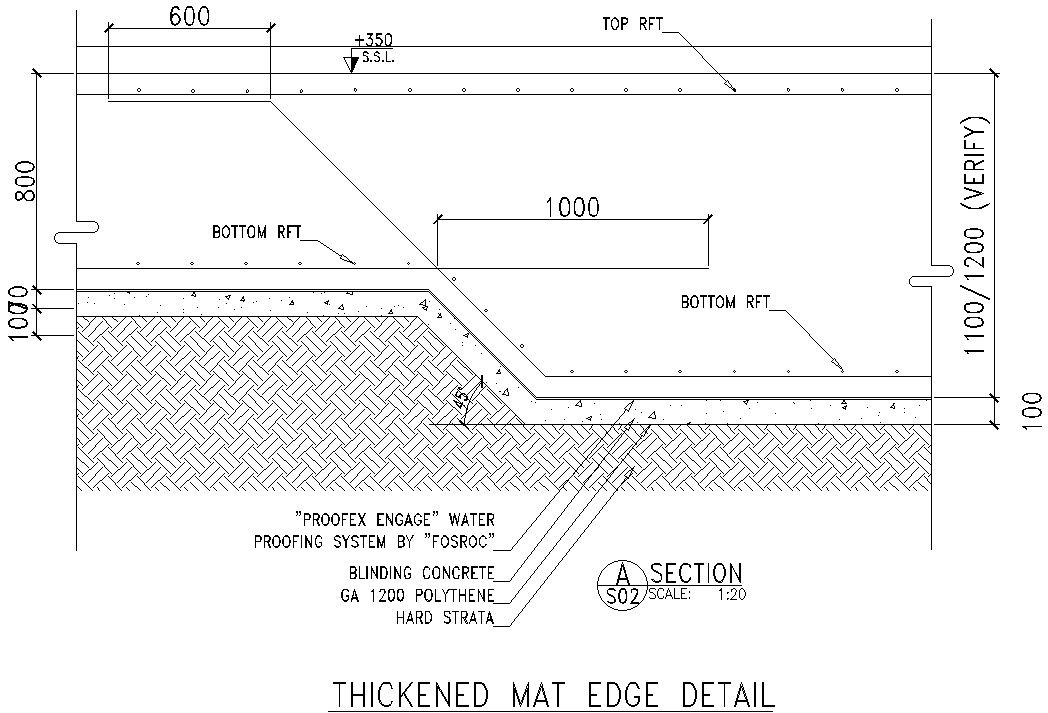 Thickened mat edge Detail drawing of AutoCAD, Dwg files.