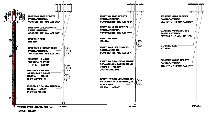 Three legged tower installation details with leg details dwg file