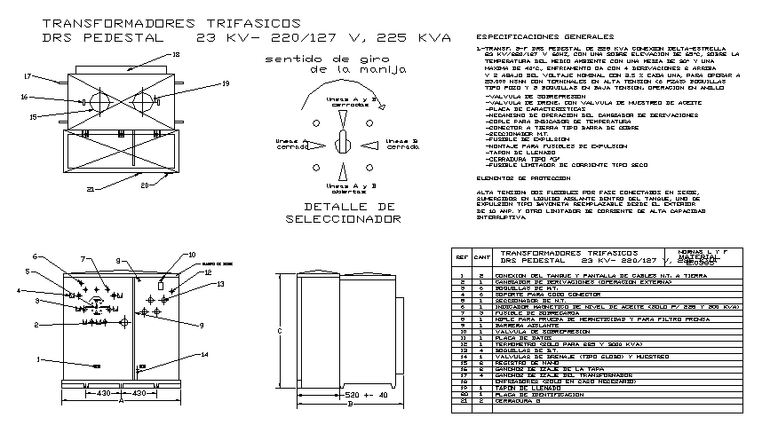 Three-phase transformers Design