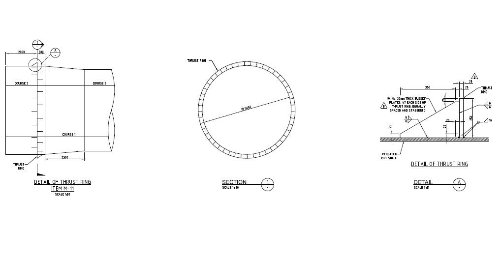 Thrust Ring Design PDF File Free download 