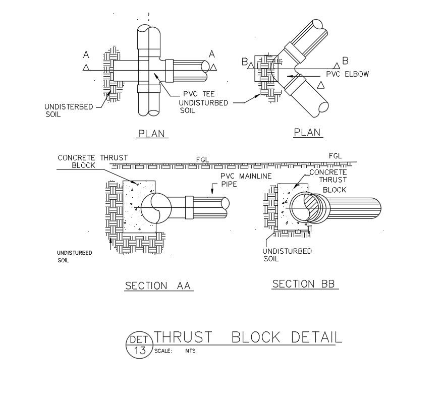Thrust block detail in AutoCAD 2D drawing, dwg file, CAD file