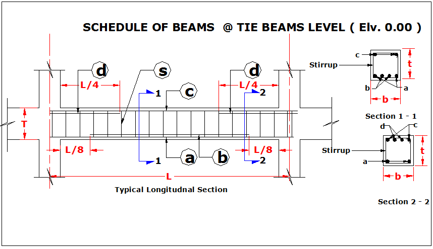 Tie Beam DWG File with Detailed Section Plan CAD Drawing Layout