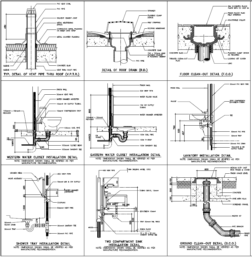 Toilet Water Closet Installation plan