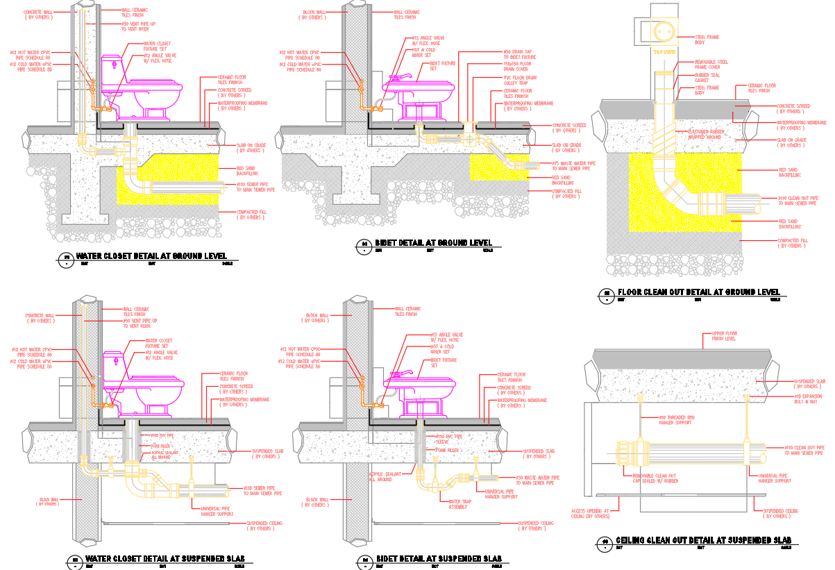 Toilet Bidet and Cleanout Plumbing Details in DWG File