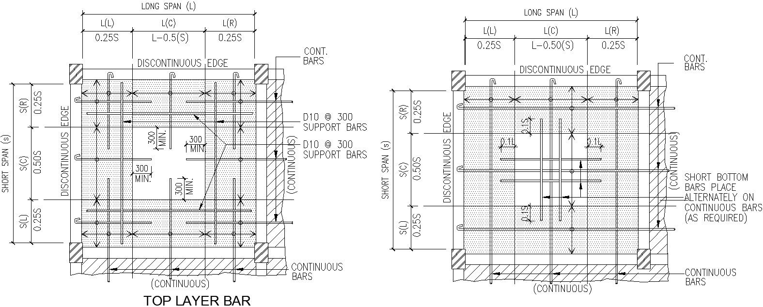 Top layer of bar detailing plan autocad file, cad drawing ,dwg format