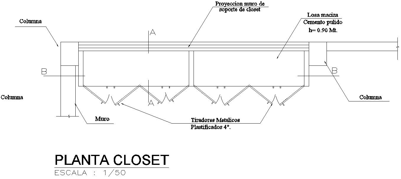Top view of closet with detail AutoCAD drawing, dwg file, CAD file