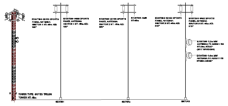 Tower type guyed trillion tower hit electric installation details dwg file