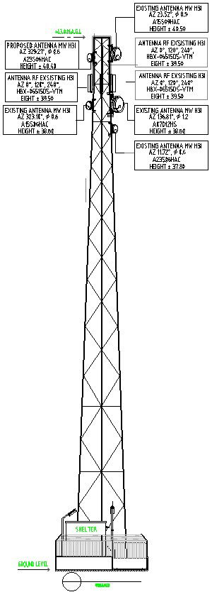 Tower antenna Details in AutoCAD drawing , Dwg files