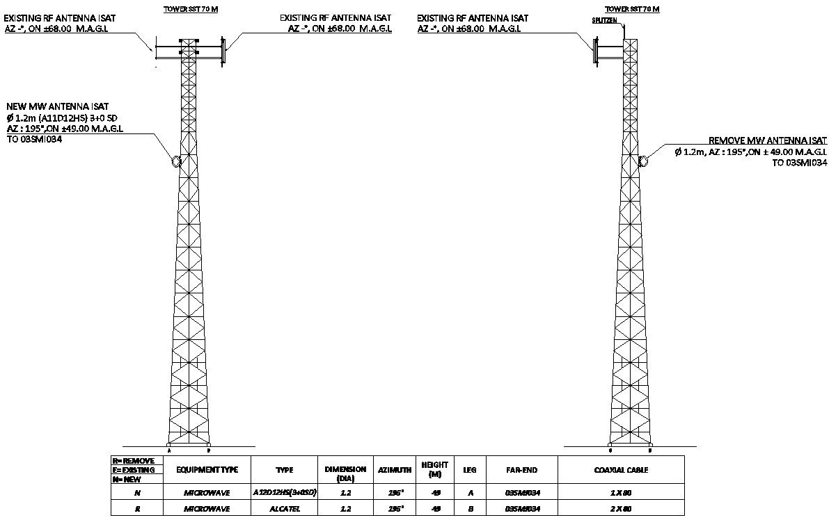 Tower design with Detail AutoCAD drawing