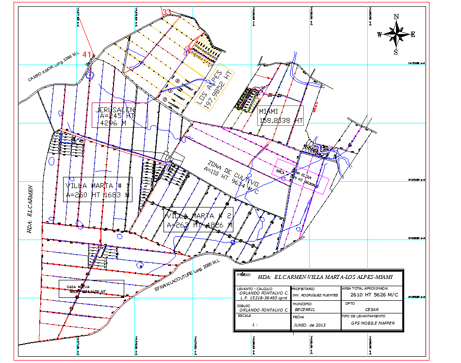 Town Planing Project detail