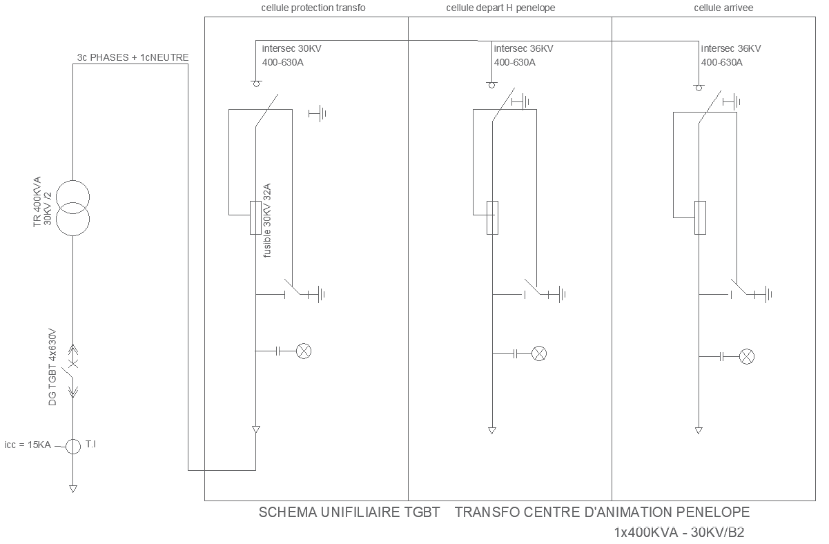 Transformer single line diagram layout in CAD format